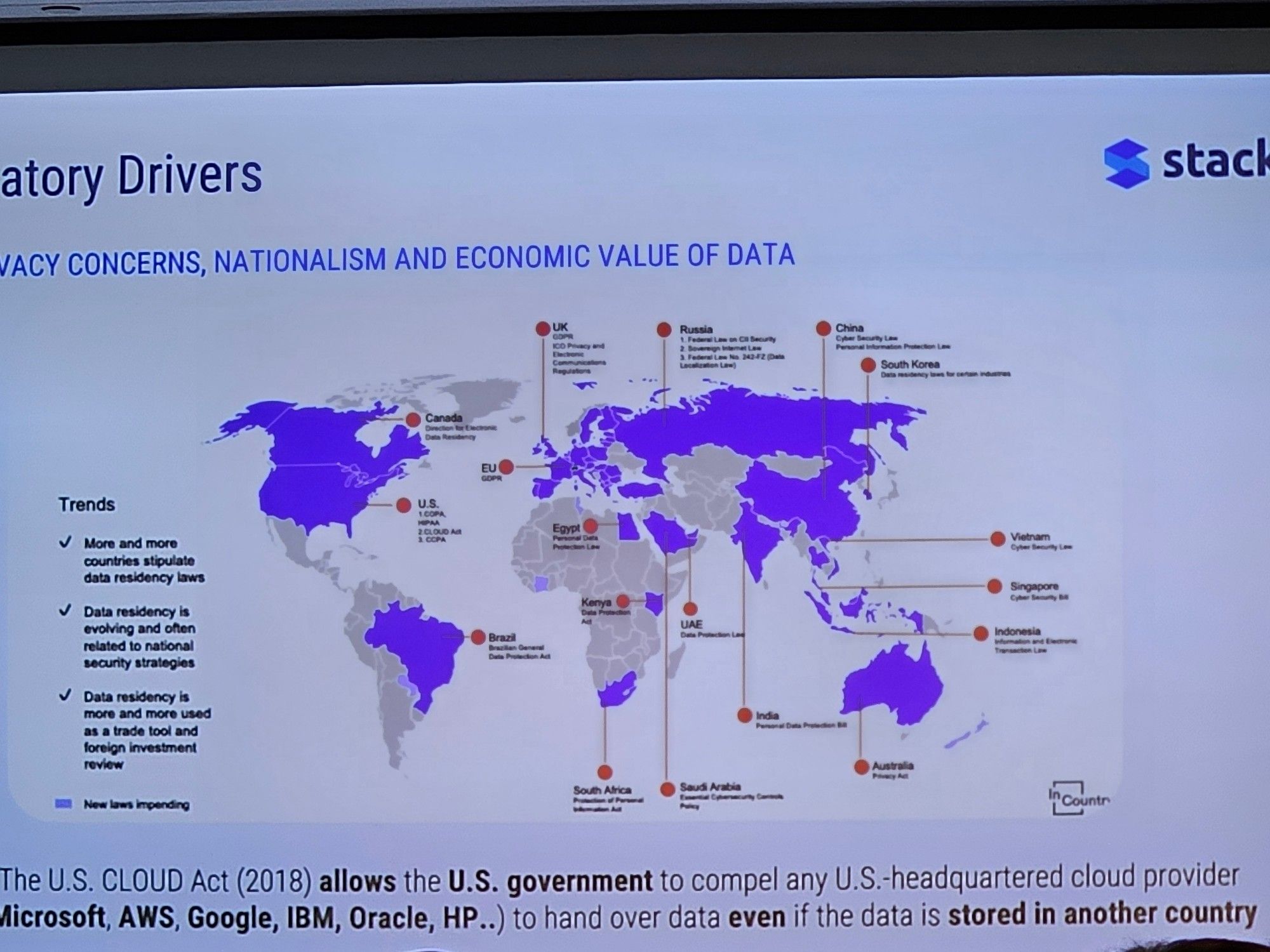 Presentation slide mapping data residency and privacy laws by country, with a note on the US CLOUD Act